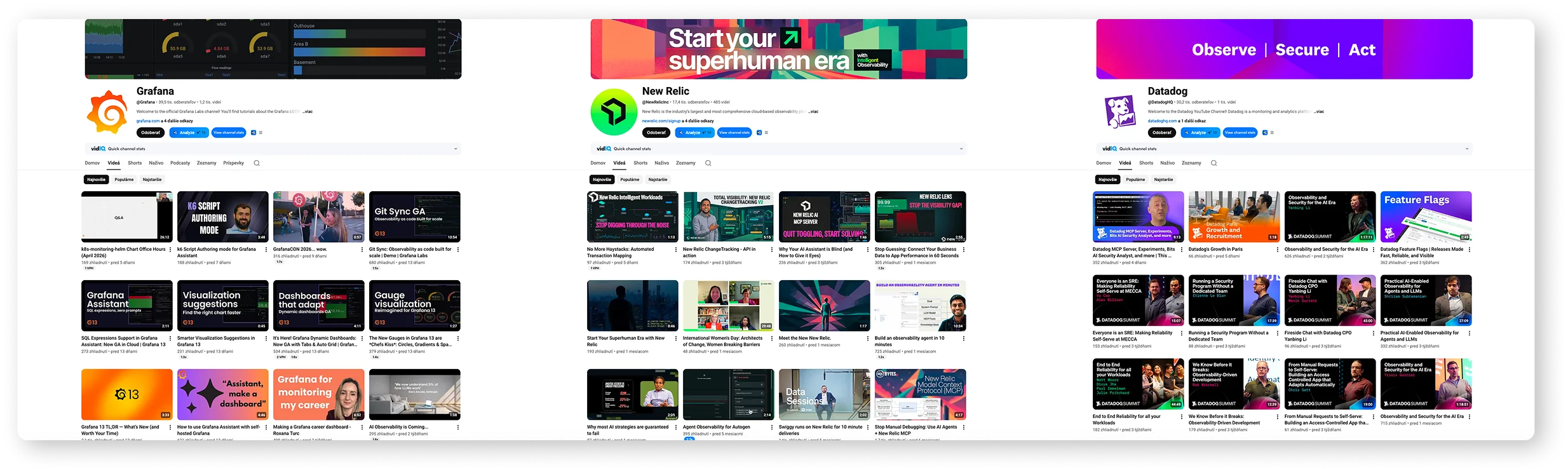 Better Stack vs competitors recent video performance