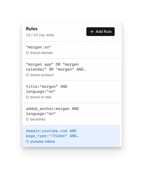 Firehose tap rules, 13 of 25 org-wide rules configured
