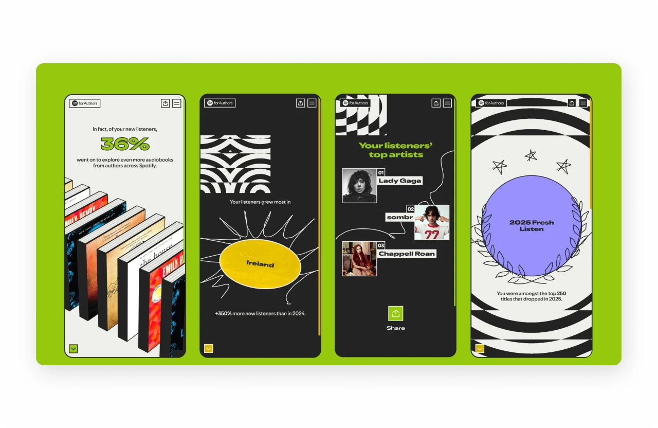 Spotify wrapped — user analytics surfaced once a year to give the user a glimpse of their habits
